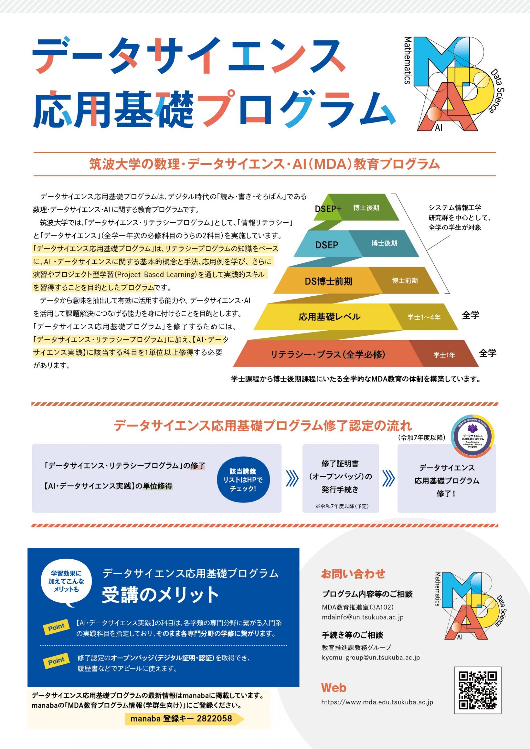 データサイエンス応用基礎プログラム