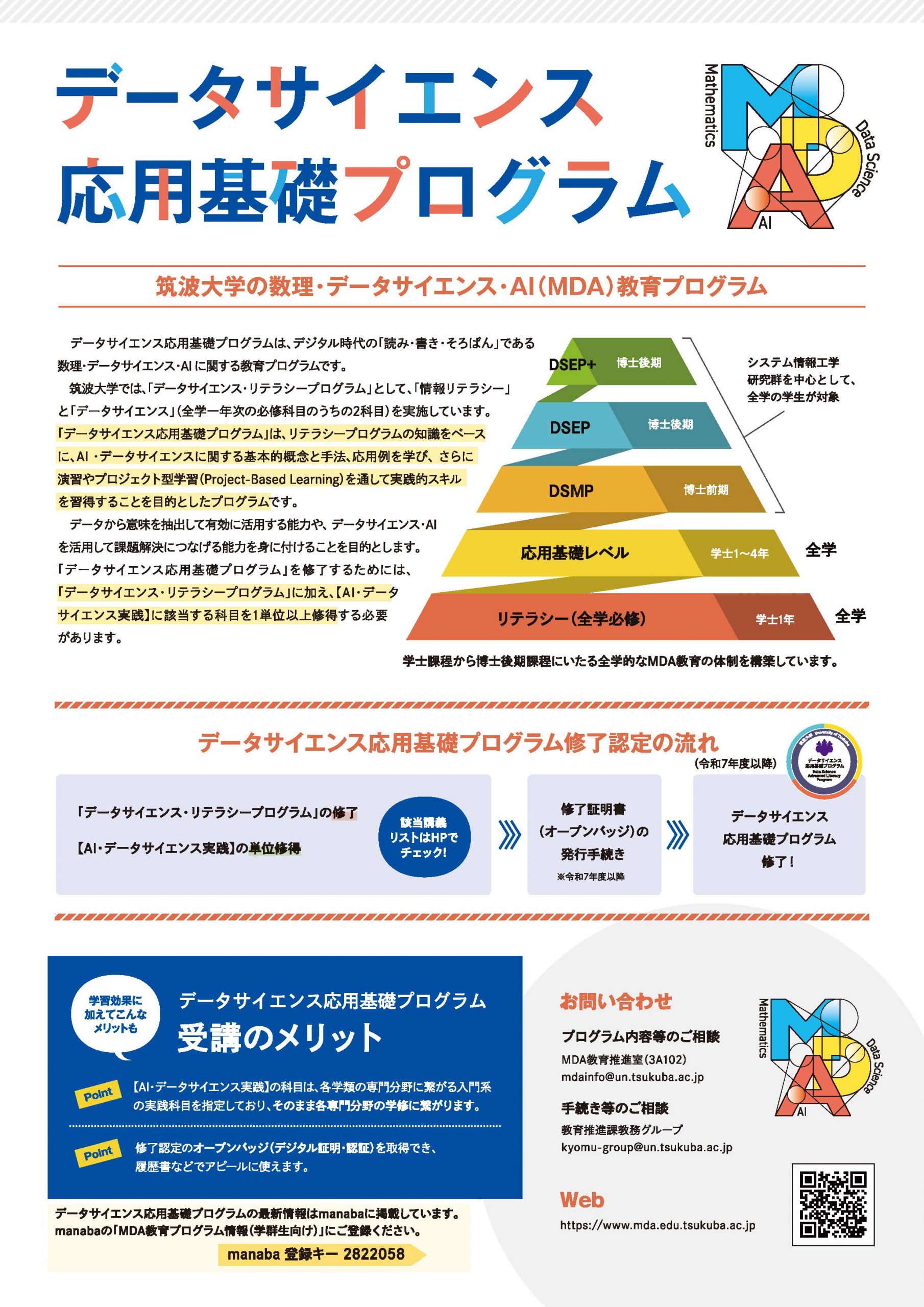 データサイエンス応用基礎プログラム