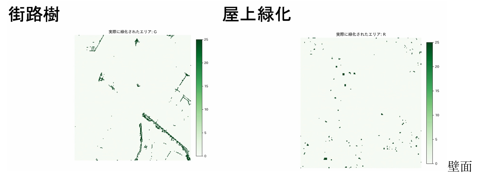 壁面緑化を除いた場合の最適配置